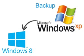 Open Windows XP Backup in Windows 8