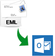 Image result for eml to pst