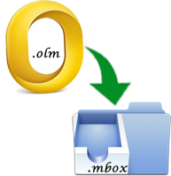 convert OLM to MBOX file